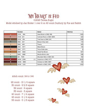 My Heart is Fed Cross Stitch Chart by Teresa Kogut - Nashville Market Exclusive